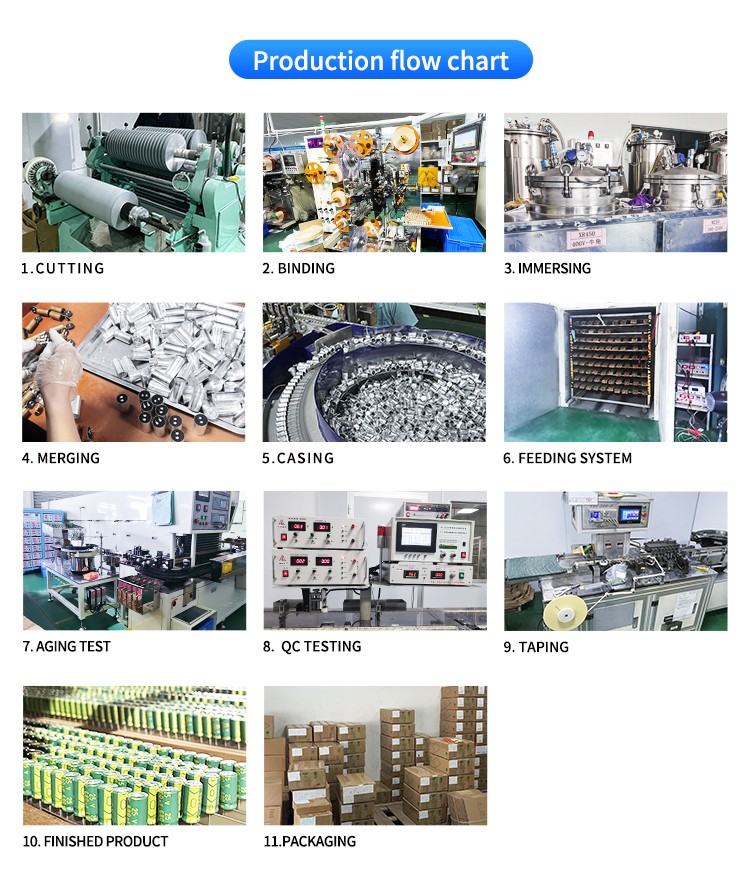 Low ESR Electrolytic Capacitors Factory Direct