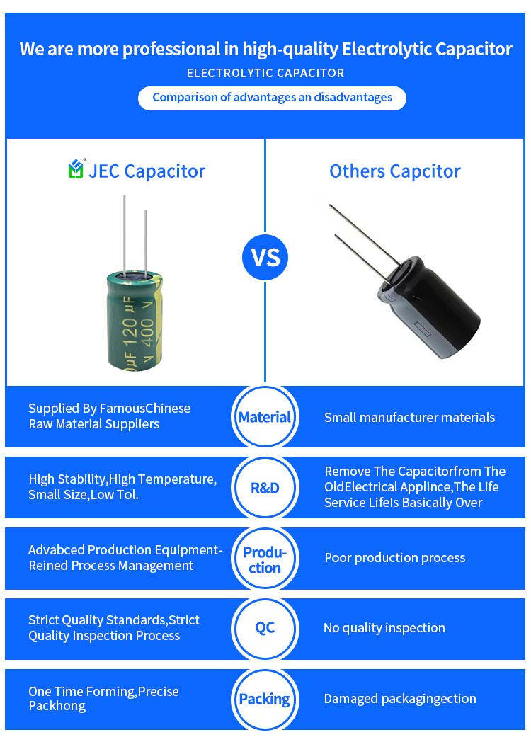 High Voltage 100uf 400v Electrolytic Capacitors