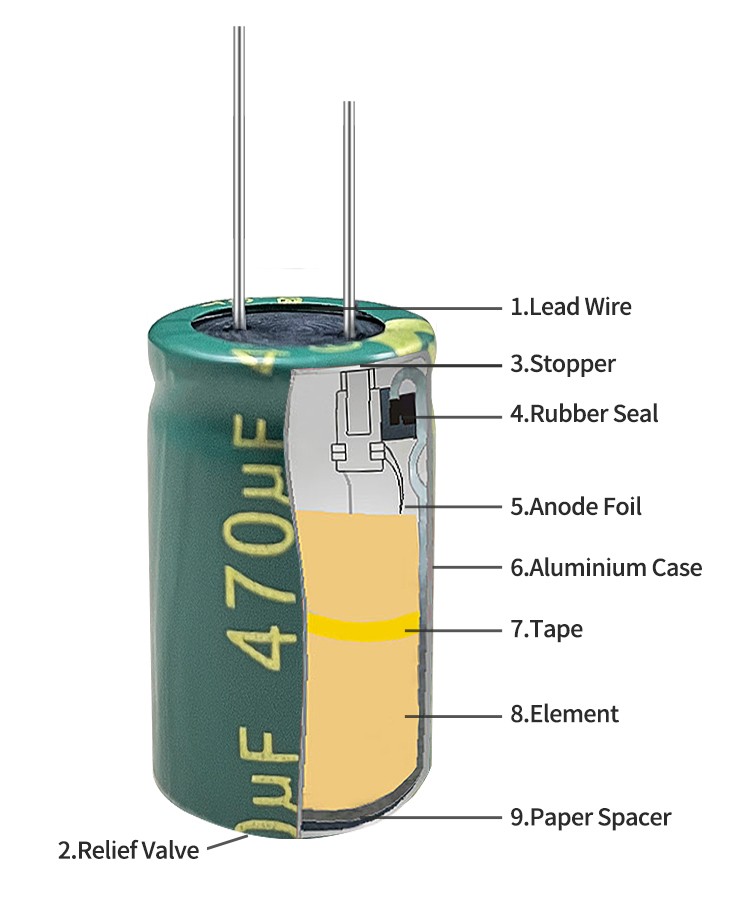 High Voltage 100uf 400v Electrolytic Capacitors