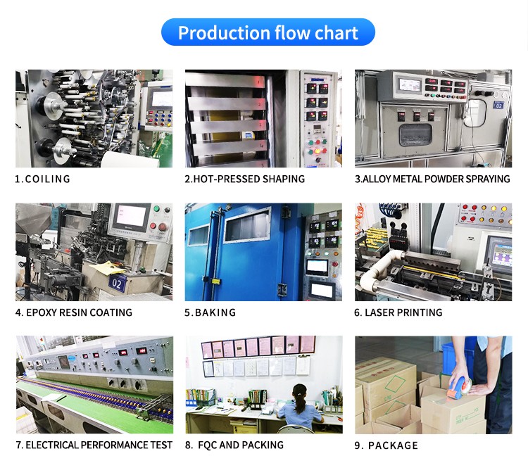 CBB21 Metal Film Capacitor